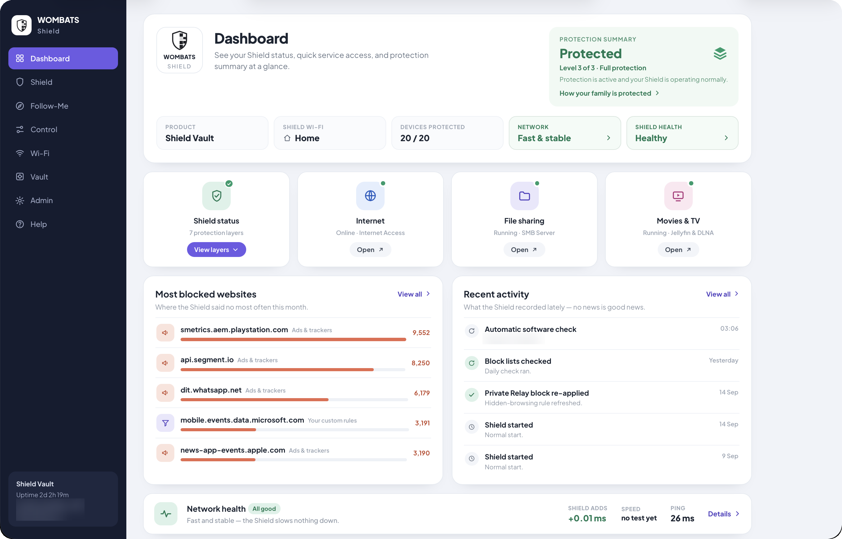 The Shield dashboard on a Shield Vault: a protection summary reading Protected, level 3 of 3, full protection; network fast and stable; Shield health healthy; the websites blocked most this month; and recent activity such as the daily block-list check.